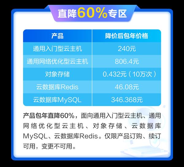 最高直降60%！移動云517三大活動專區(qū)全線產(chǎn)品降價讓利！(圖2)