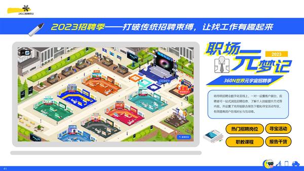 360韓彬：智能場(chǎng)景化營(yíng)銷助推文旅產(chǎn)業(yè)乘風(fēng)破浪(圖6)