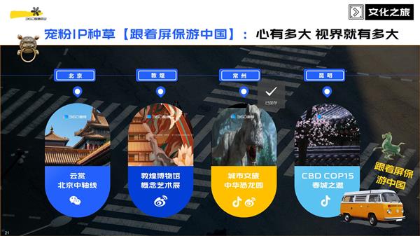 360韓彬：智能場(chǎng)景化營(yíng)銷助推文旅產(chǎn)業(yè)乘風(fēng)破浪(圖4)
