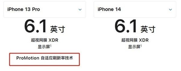 號稱保值的iPhone手機(jī)今年瘋狂掉價(jià)！花5000多還不如買安卓(圖3)