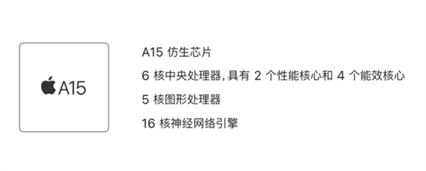 號稱保值的iPhone手機(jī)今年瘋狂掉價(jià)！花5000多還不如買安卓(圖5)